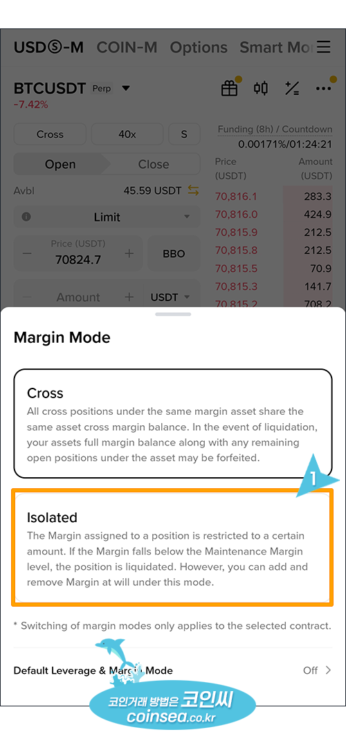 바이낸스 선물거래
