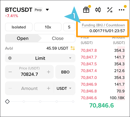 바이낸스 선물거래