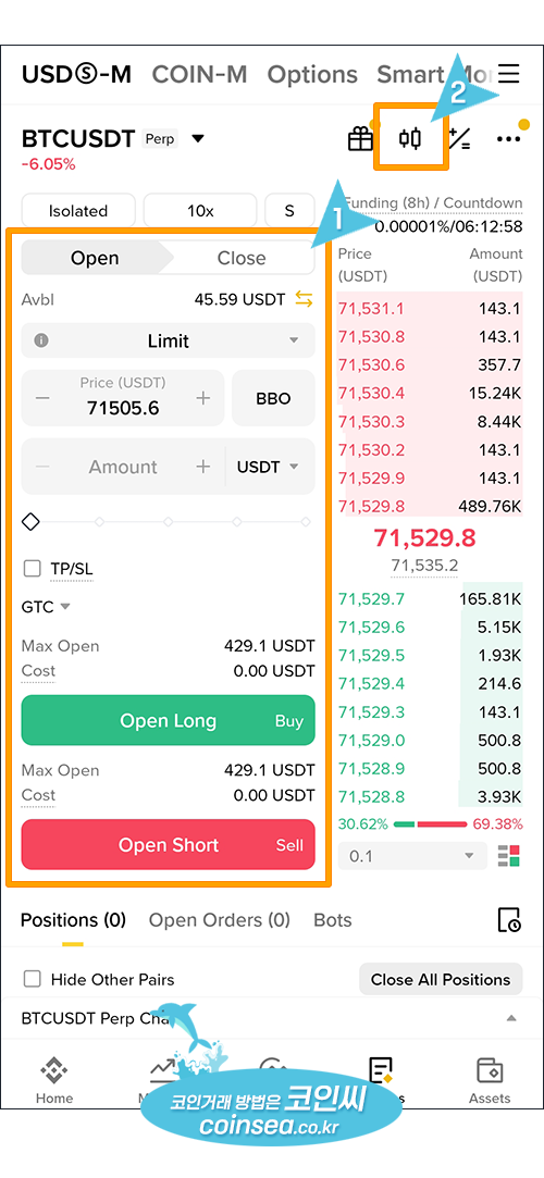 바이낸스 선물거래